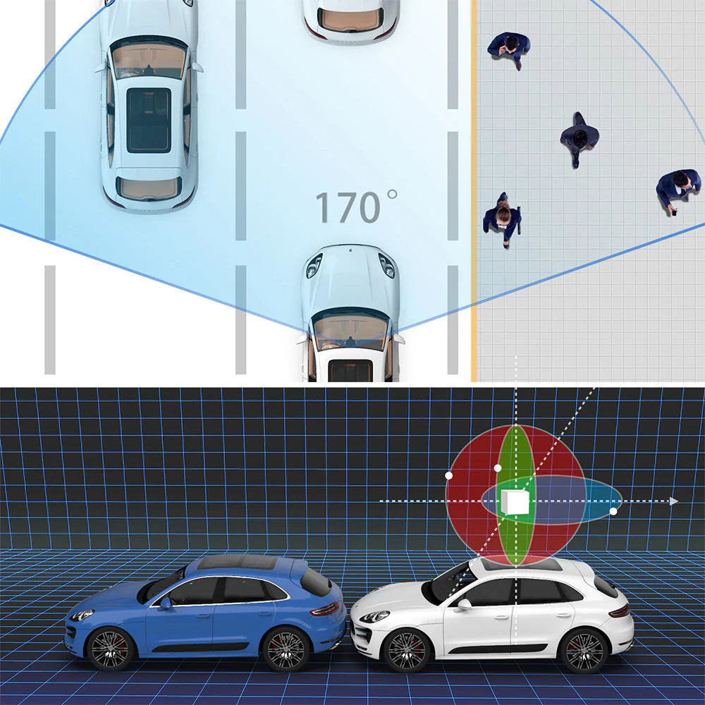 Dashcam 4K Wifi Connectée Avec Commande Vocal